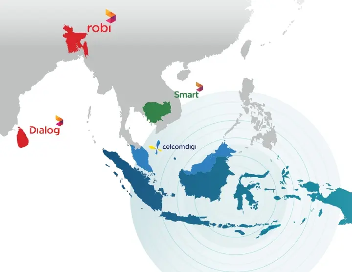 About Connectivity